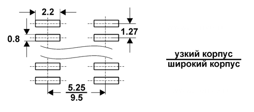 Шаблон для печатной платы