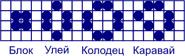 Простейшие устойчивые колонии